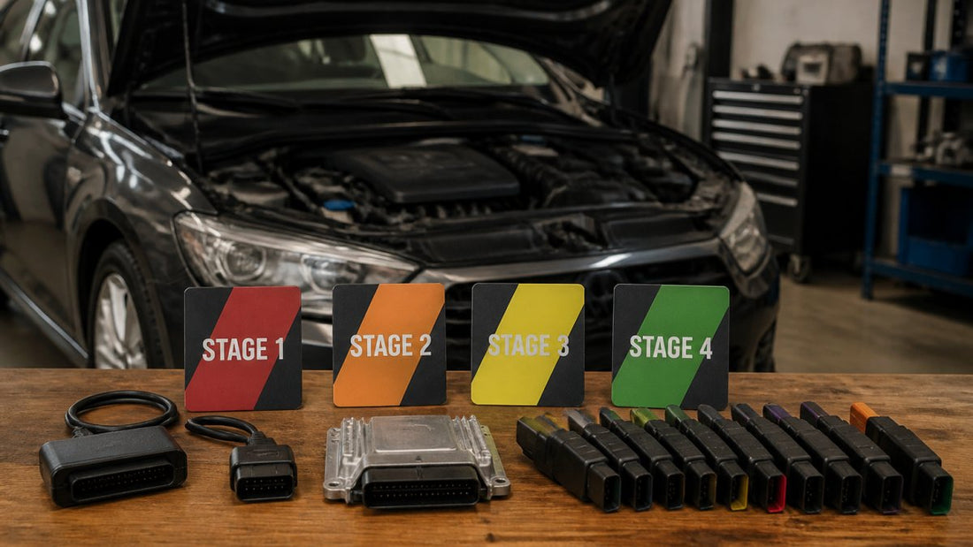 Stage 1, 2, 3, 4 Tuning Explained: A 2026 Guide